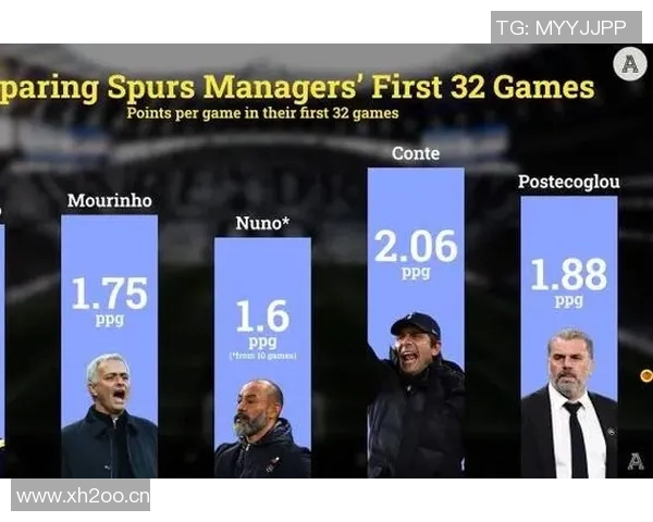 英超球迷数量最多的球队排行榜及原因 英超球迷数量最多的球队排行榜及原因