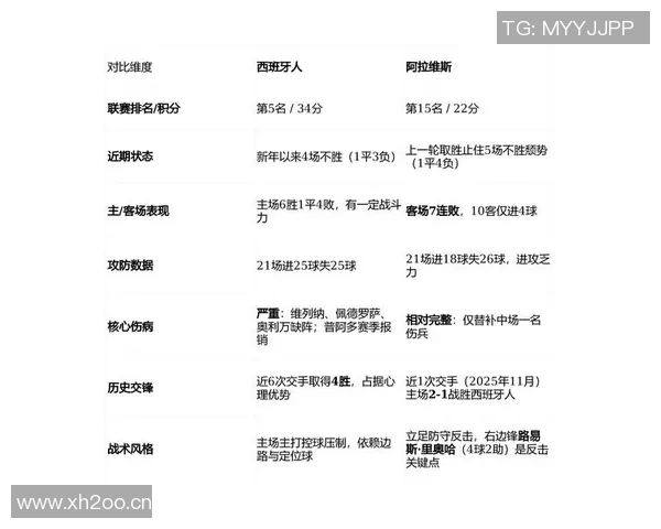 西甲联赛录播观看方式与平台推荐 西甲联赛录播观看方式与平台推荐